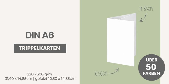 DIN A6 | 148,5 x 210mm